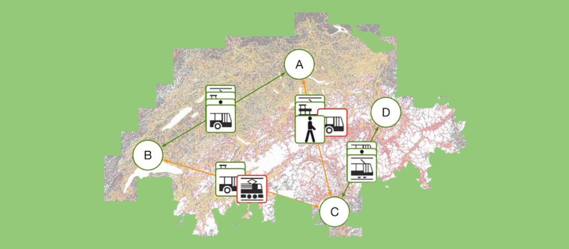 Multimodal-swiss